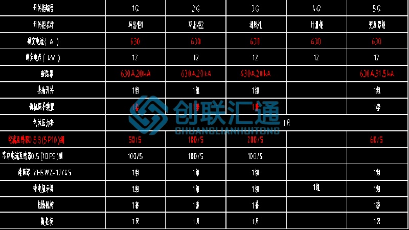 800kva箱變