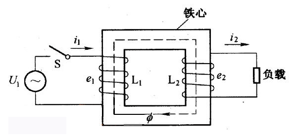 低壓變高壓變壓器的工作原理是什么？